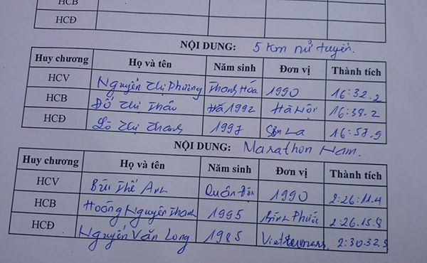 Việt dã và marathon Báo Tiền Phong: Sôi nổi đua tài ảnh 23