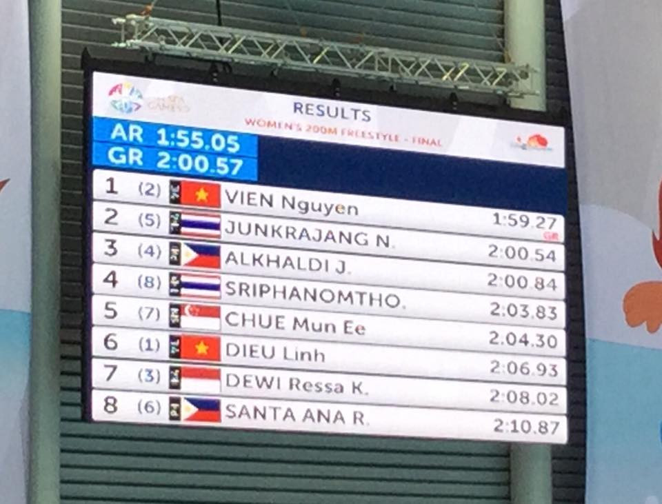 SEA Games 9/6: Ánh Viên lập thêm 2 kỷ lục SEA Games ảnh 5