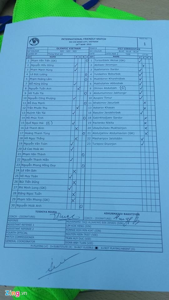 Công Phượng 'tịt ngòi', U23 Việt Nam đứt mạch thắng ảnh 5