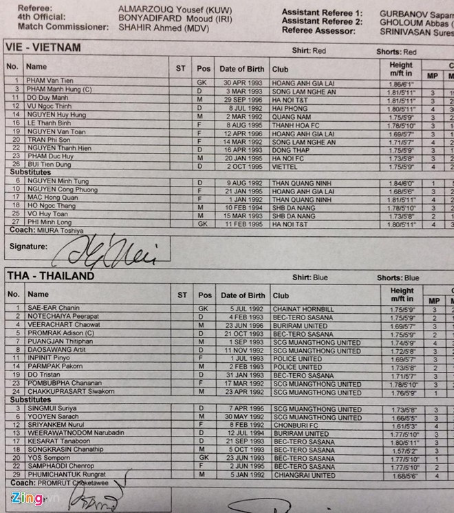 Cầu thủ gốc Việt ghi bàn giúp Thái Lan hạ U23 Việt Nam ảnh 8