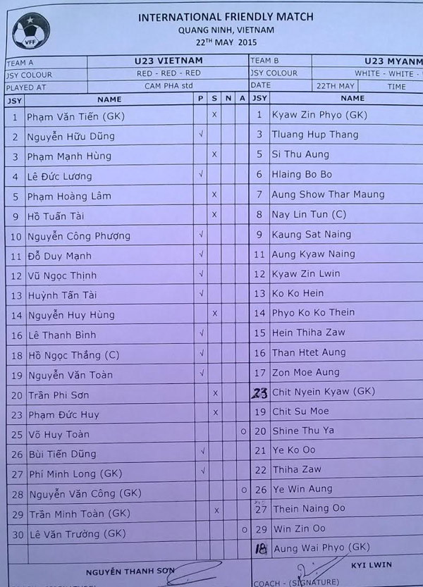 U23 Việt Nam vs U23 Myanmar (2-2): Dự bị thành tội đồ ảnh 2