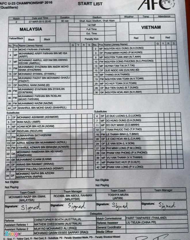 Công Phượng tỏa sáng, U23 Việt Nam đánh bại U23 Malaysia ảnh 9