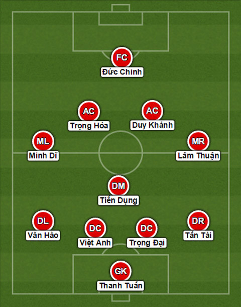 U19 Việt Nam vs U19 Thái Lan (0-6): Tan nát mộng vàng ảnh 8