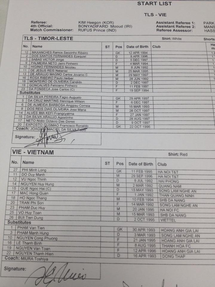 U23 Việt Nam vs U23 Đông Timor (4-0): Đá nhàn, thắng đậm ảnh 8