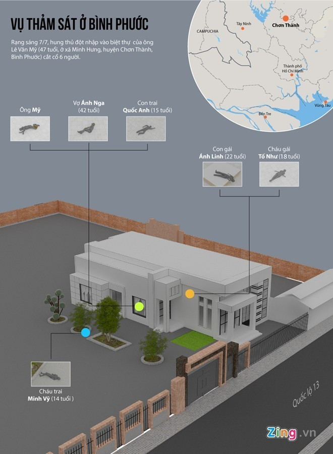 Tiếp tục xét xử vụ thảm án Bình Phước ảnh 34