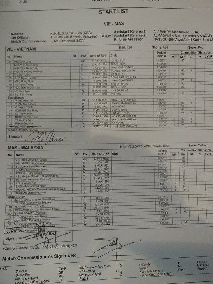 Công Phượng rực sáng, U23 Việt Nam thắng đậm Malaysia ảnh 2