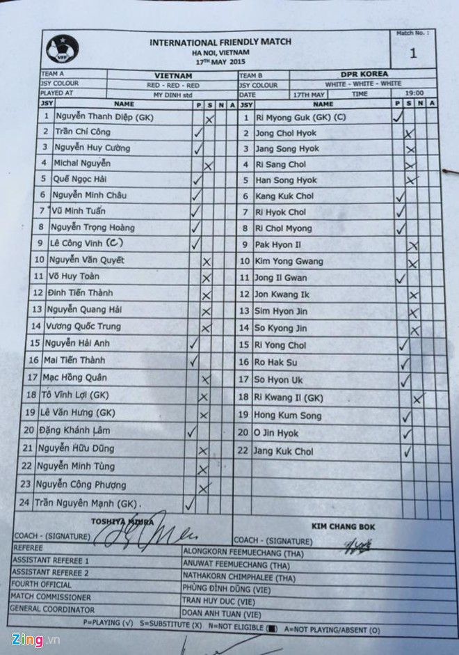 Tuyển Việt Nam đánh rơi chiến thắng trên chấm phạt đền ảnh 2