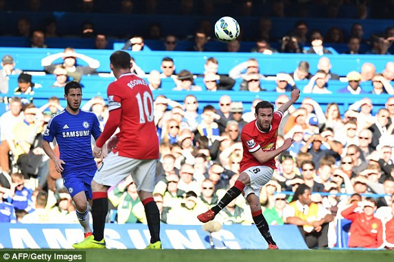 Chelsea vs M.U (1-0): Tiệm cận ngôi vô địch ảnh 4