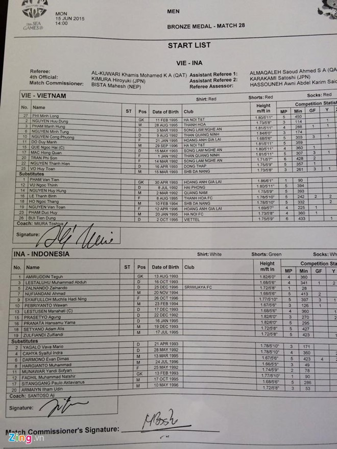 U23 Việt Nam vs U23 Indonesia (5-0): Trút cơn thịnh nộ ảnh 11