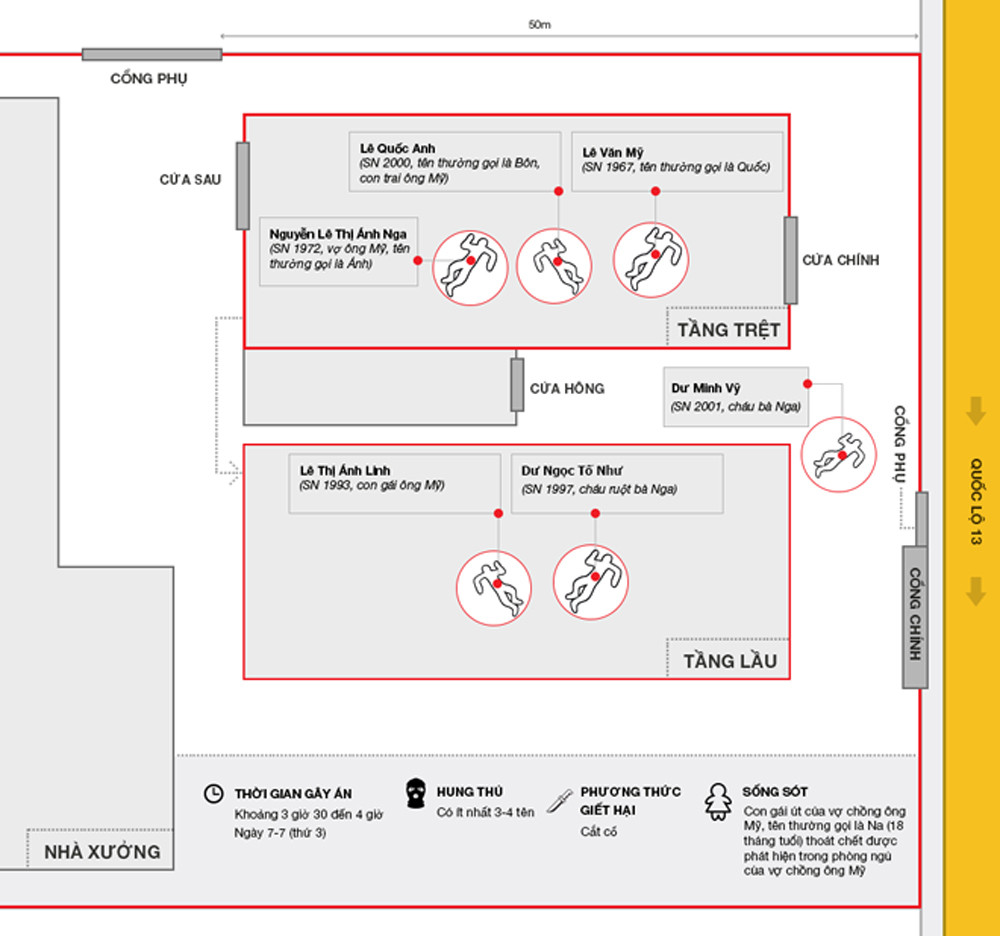 Bắt 2 nghi can vụ thảm sát ở Bình Phước ảnh 9