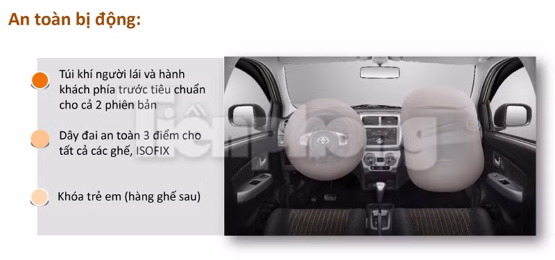 Lộ thông số kỹ thuật Toyota Wigo sắp bán tại Việt Nam ảnh 9