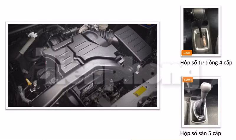 Lộ thông số kỹ thuật Toyota Wigo sắp bán tại Việt Nam ảnh 7