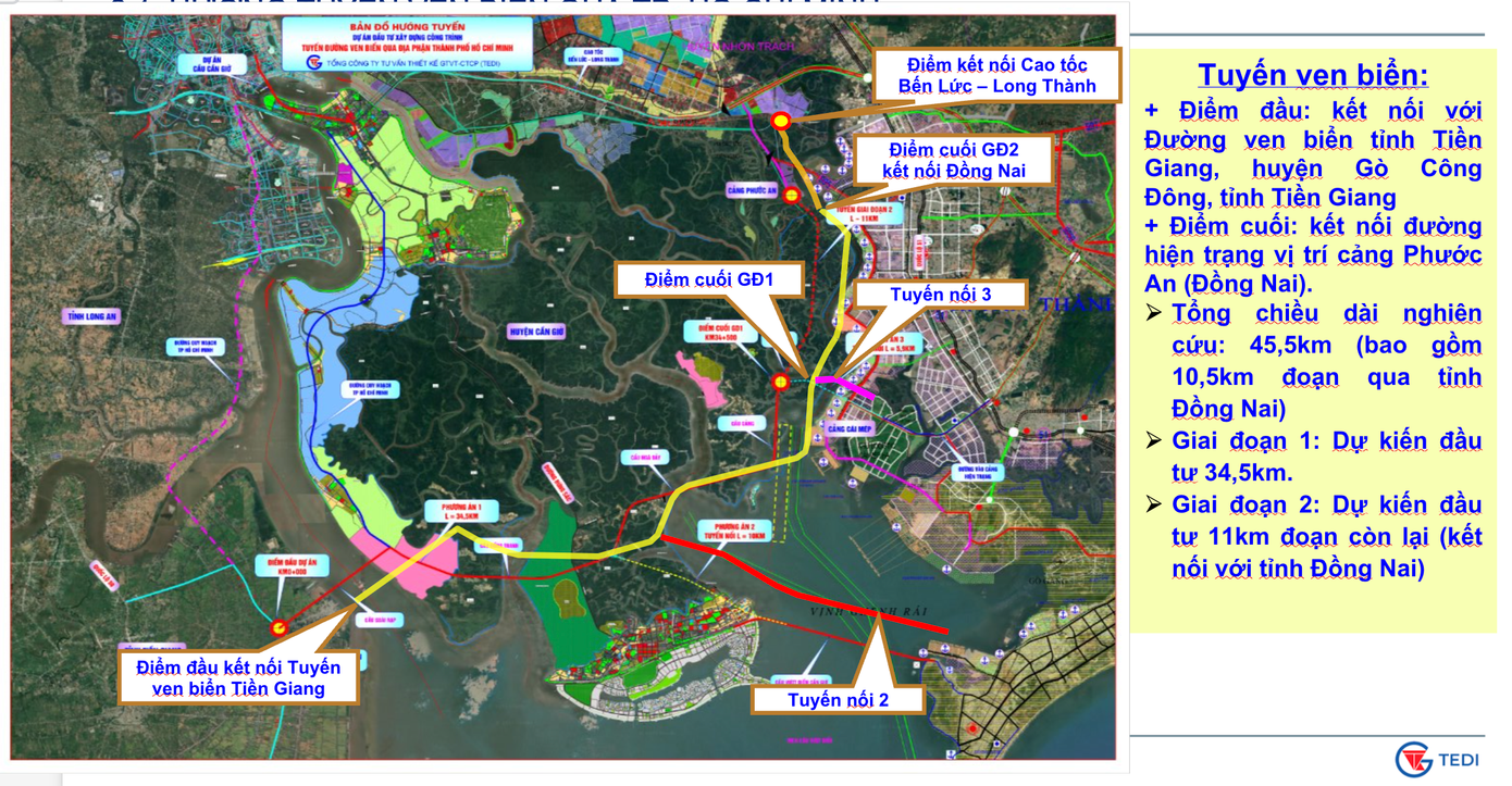 Hướng tuyến đường ven biển qua TPHCM. Ảnh: TEDI