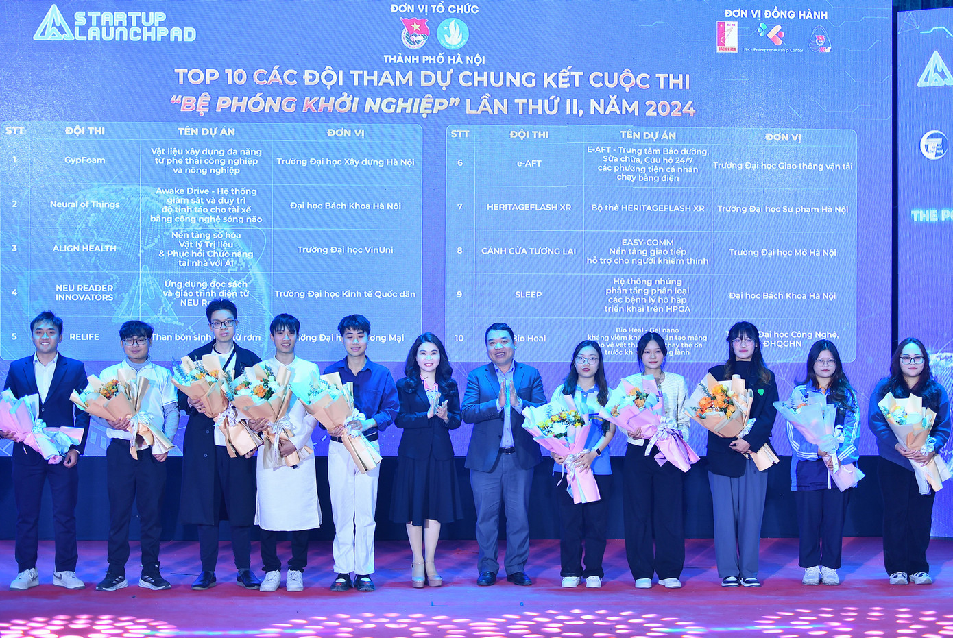 Ban tổ chức tặng hoa cho các đội thi tại vòng chung kết. Ảnh: Phan Linh Ban tổ chức tặng hoa cho các đội thi tại vòng chung kết. Ảnh: Phan Linh
