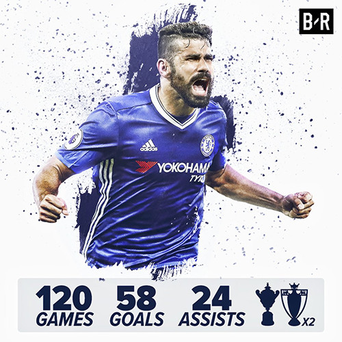 Chelsea đồng ý bán 'kẻ nổi loạn' Diego Costa cho Atletico ảnh 2