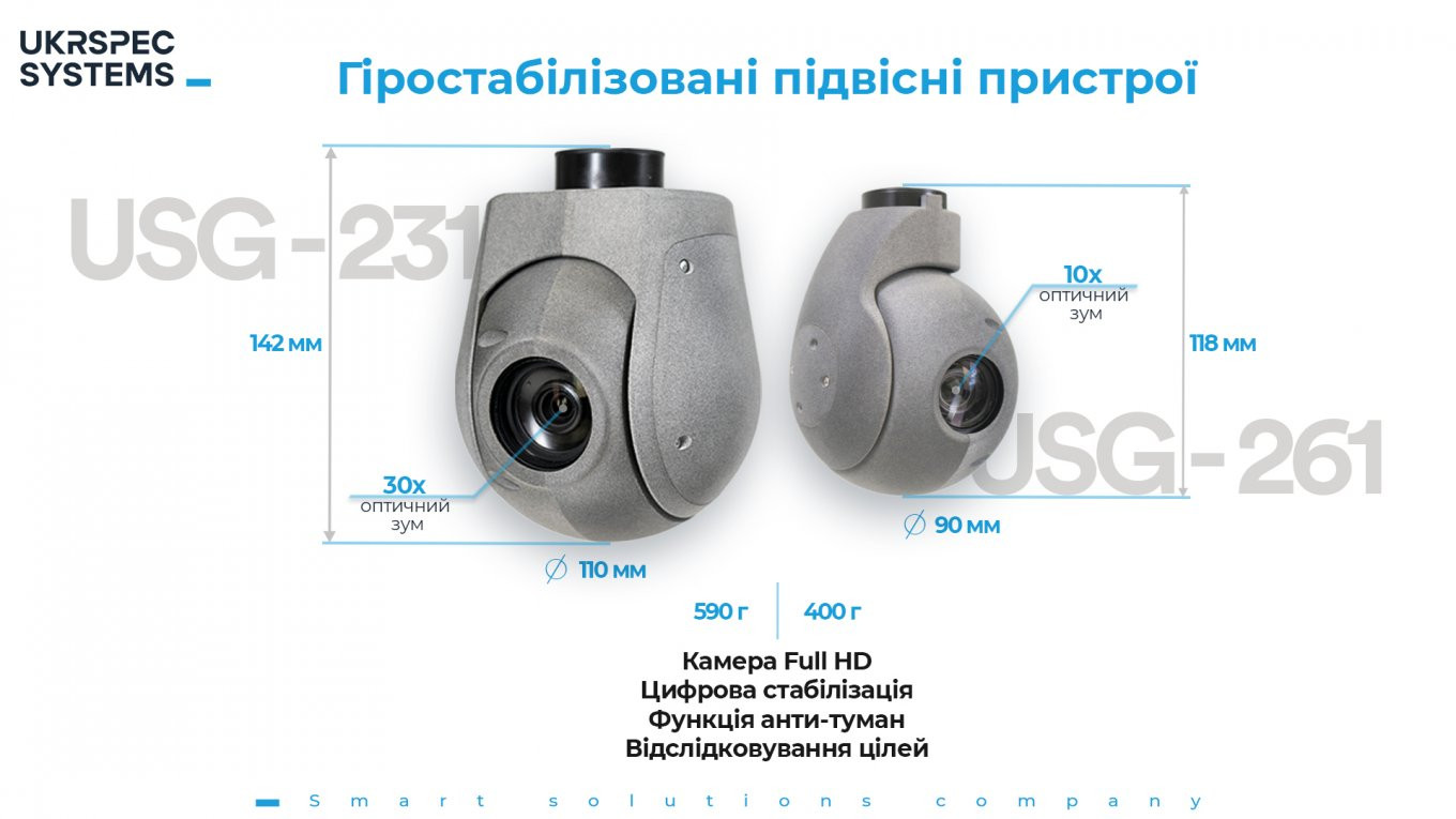 Camera được trang bị cho máy bay. Ảnh: Ukrspecsystems Camera được trang bị cho máy bay. Ảnh: Ukrspecsystems