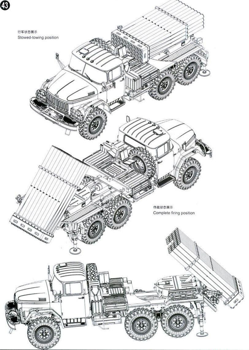 Bản vẽ của pháo phản lực BM-21 Grad. Ảnh: pinterest Bản vẽ của pháo phản lực BM-21 Grad. Ảnh: pinterest
