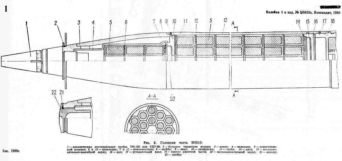 Ảnh: mil.in.ua Ảnh: mil.in.ua