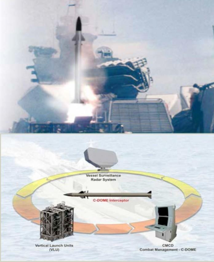 Phương thức hoạt động của C-Dome. Ảnh: Rafael