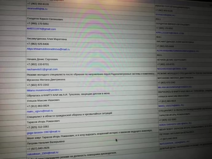 Dữ liệu từ hệ thống Cục thiết kế Tupolev.