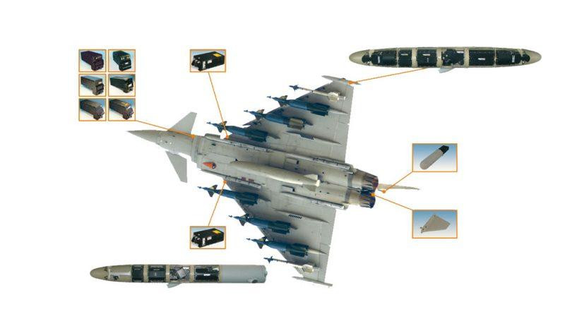 Hệ thống Praetorian với các cảm biến trên Eurofighter Typhoon. Ảnh: edrmagazine