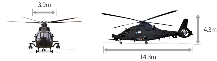 Thông số kỹ thuật của máy bay. Ảnh: koreaaero