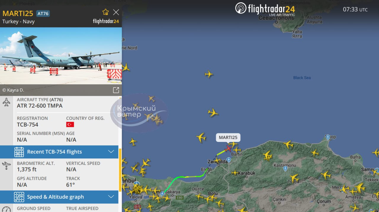 Máy bay Thổ Nhĩ Kỳ xuất hiện ngoài khơi bờ biển. Máy bay Thổ Nhĩ Kỳ xuất hiện ngoài khơi bờ biển.