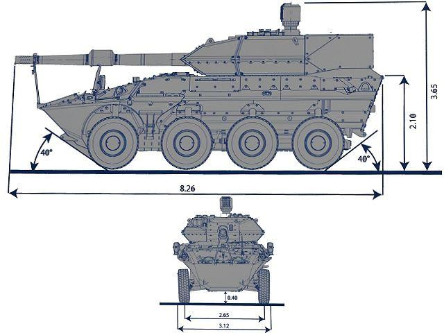 Bản vẽ thiết kế của xe tăng bánh lốp Centauro II. Ảnh: Army Recognition