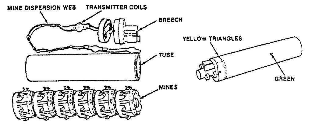 Mô phỏng hộp mìn M87 của Volcano. Ảnh: Wikipedia