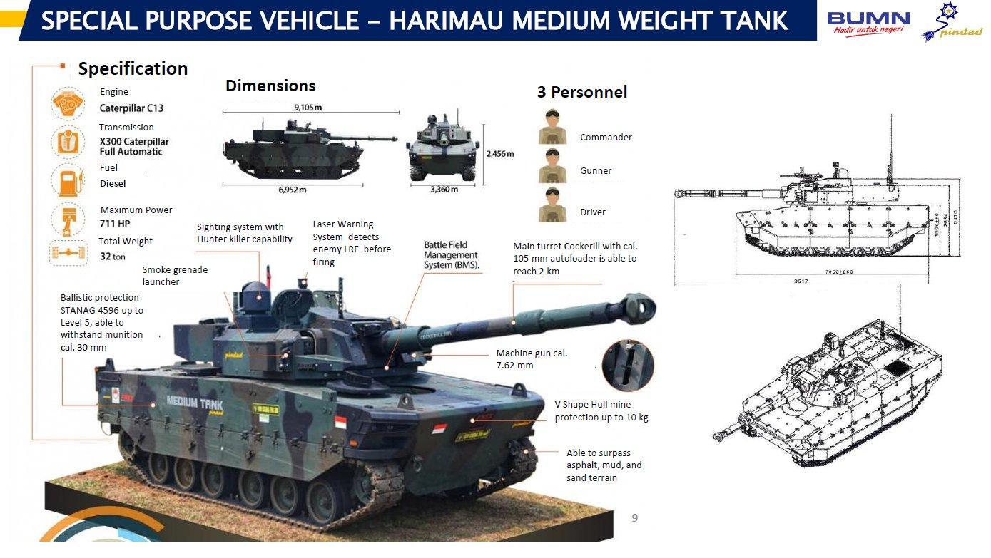 Cấu tạo của xe tăng KAPLAN MT. Ảnh: Twitter