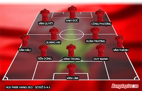 Gặp Palestine, U23 Việt Nam dùng đội hình giàu sức tấn công ảnh 1