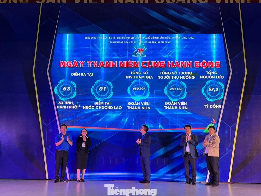 Toàn cảnh chương trình "Ngày thanh niên cùng hành động" chào mừng thành công Đại hội Đoàn toàn quốc lần thứ XII, nhiệm kỳ 2022–2027".