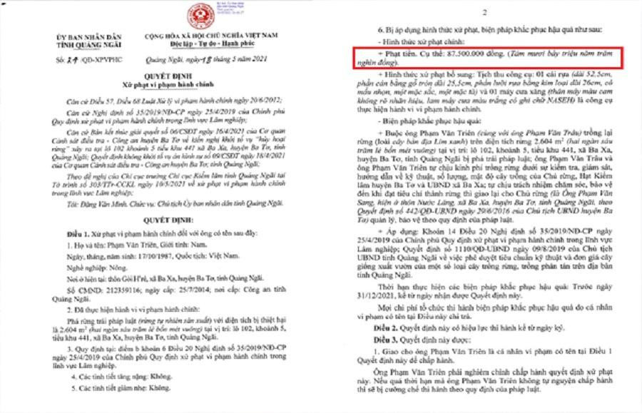 Quyết định xử phạt của Chủ tịch UBND tỉnh Quảng Ngãi đối với 3 cá nhân có hành vi phá rừng trái phép. Quyết định xử phạt của Chủ tịch UBND tỉnh Quảng Ngãi đối với 3 cá nhân có hành vi phá rừng trái phép.