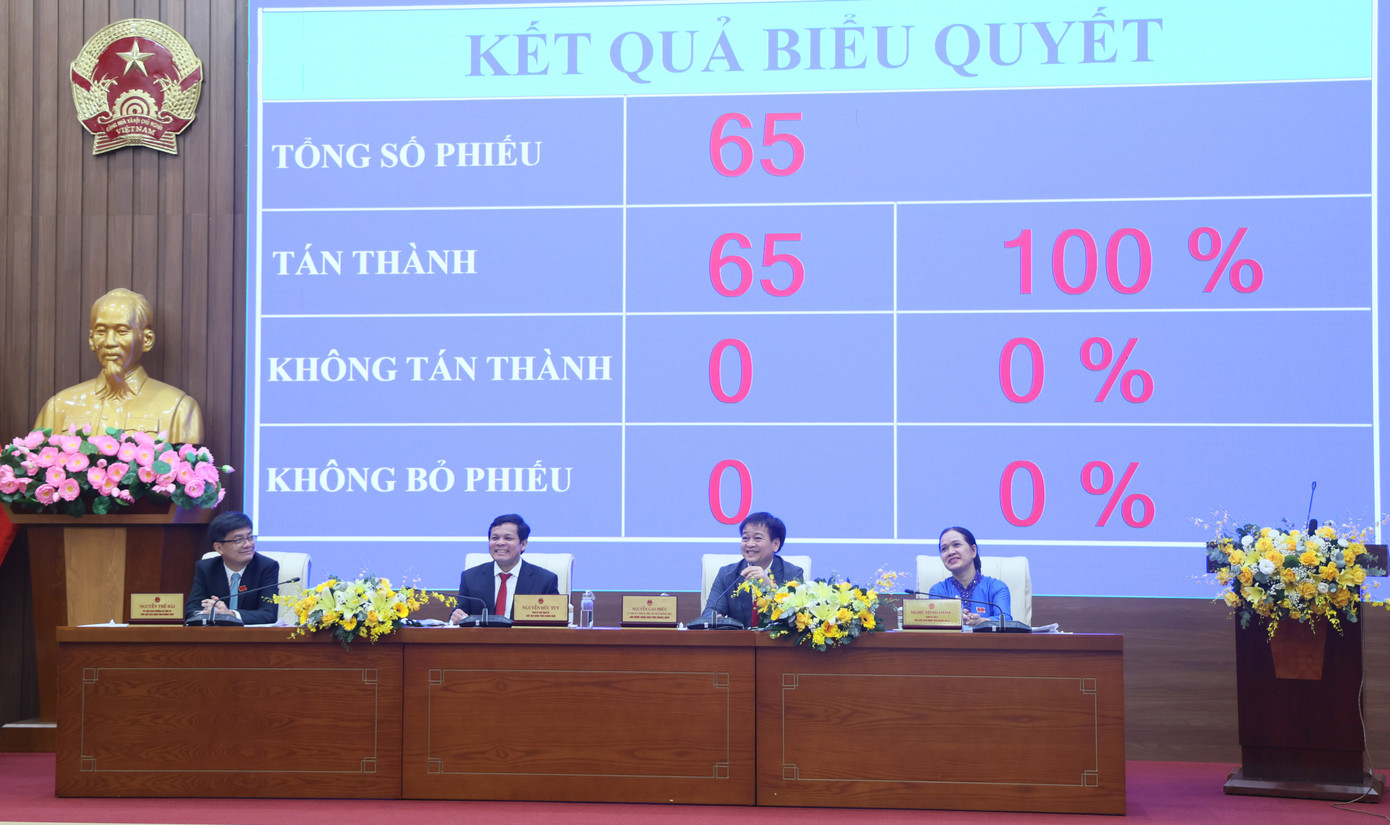 Các đại biểu HĐND tỉnh Quảng Ngãi biểu quyết thông qua các nghị quyết.