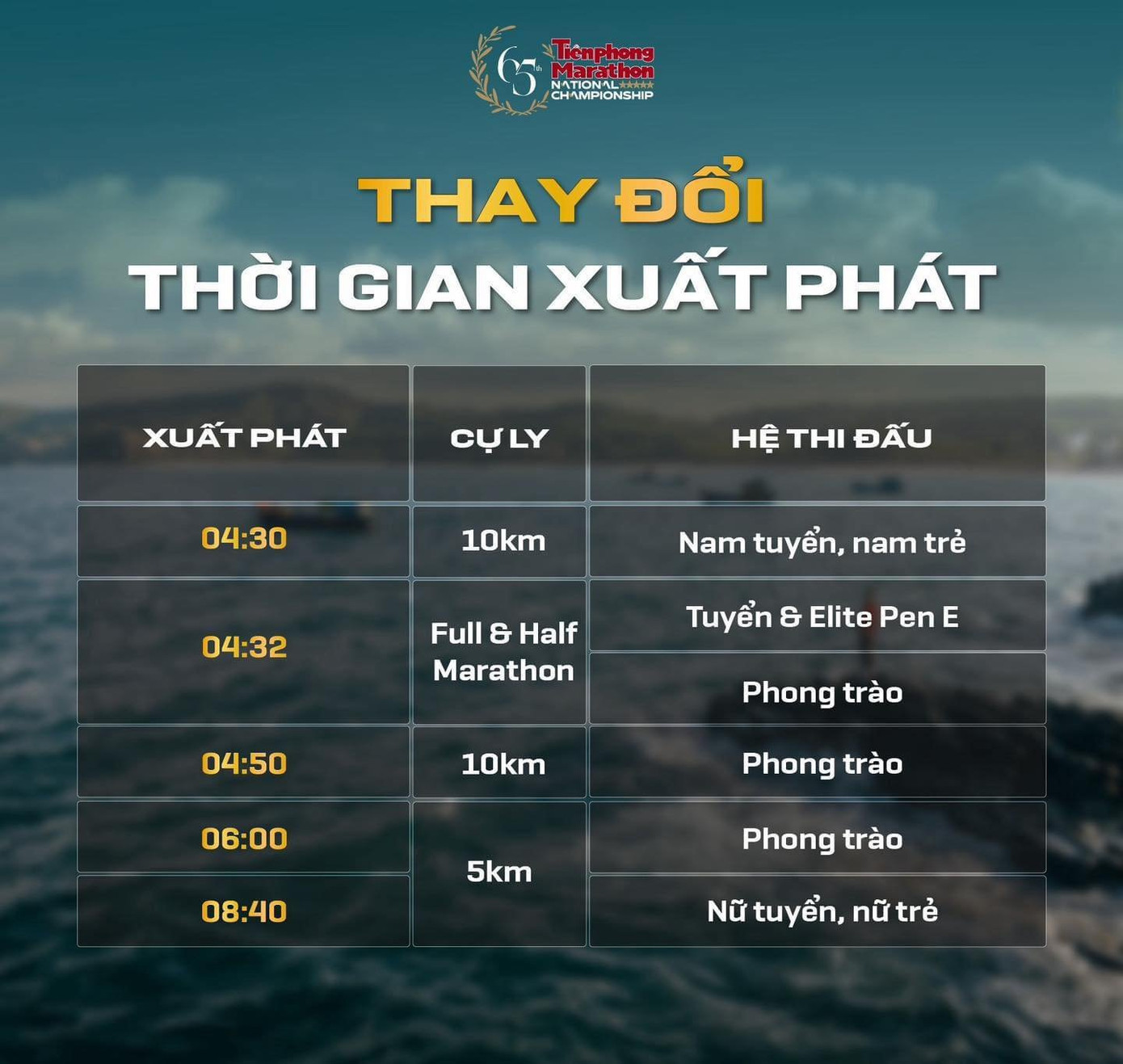Tiền Phong Marathon 2024: Trên bục vinh quang ảnh 1