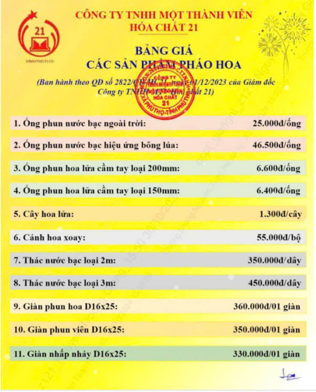 Giá pháo hoa được chào bán trên "chợ mạng" cao hơn nhiều so với giá niêm yết tại nhà máy. Giá pháo hoa được chào bán trên "chợ mạng" cao hơn nhiều so với giá niêm yết tại nhà máy.
