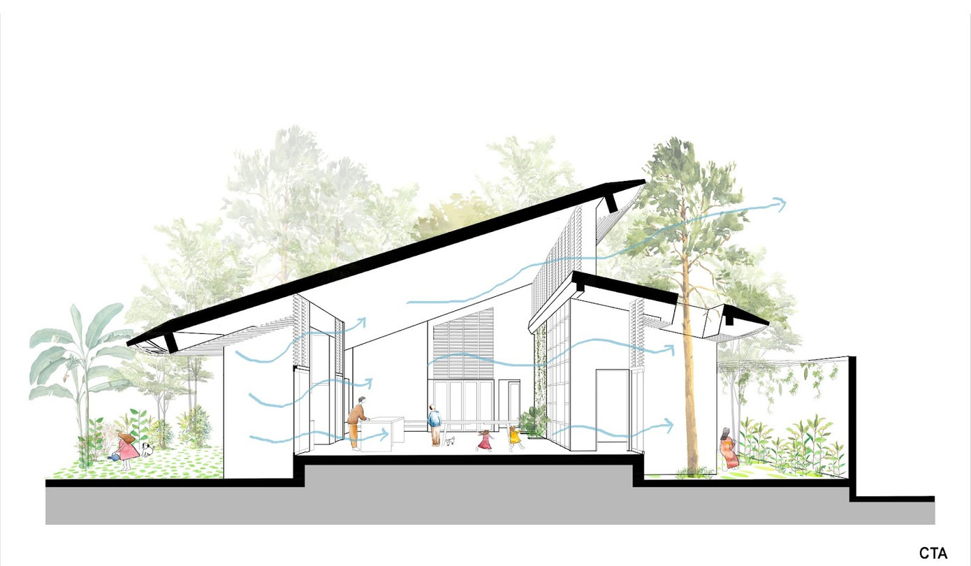 Do nằm ở vùng Đông Nam Bộ với thời tiết nắng nóng rất đặc trưng nên trong quá trình thiết kế, các giải pháp chống nóng và thông gió được ưu tiên hàng đầu.