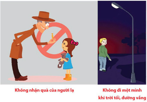 Những quy tắc ‘vàng’ bảo vệ trẻ tránh bị xâm hại tình dục ảnh 5