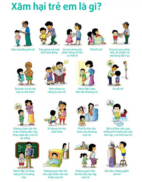 Những quy tắc ‘vàng’ bảo vệ trẻ tránh bị xâm hại tình dục ảnh 1