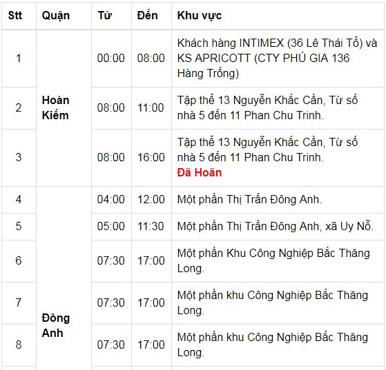 Bản tin 8H: Bò cái mang thai ‘lãnh án tử’ vì vượt biên trái phép ảnh 1