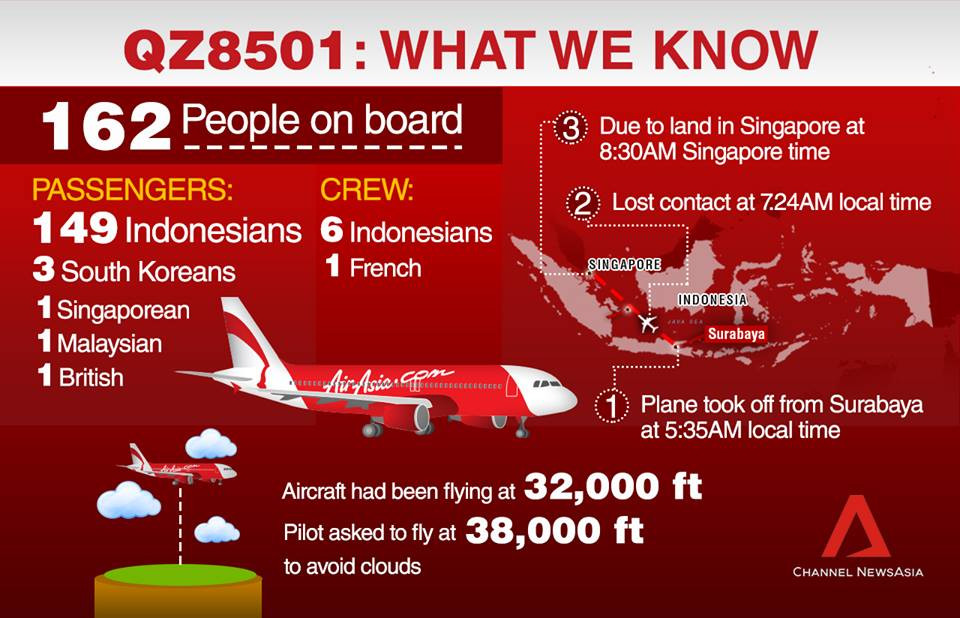 [LIVE] Tạm dừng tìm kiếm máy bay AirAsia do trời tối ảnh 1