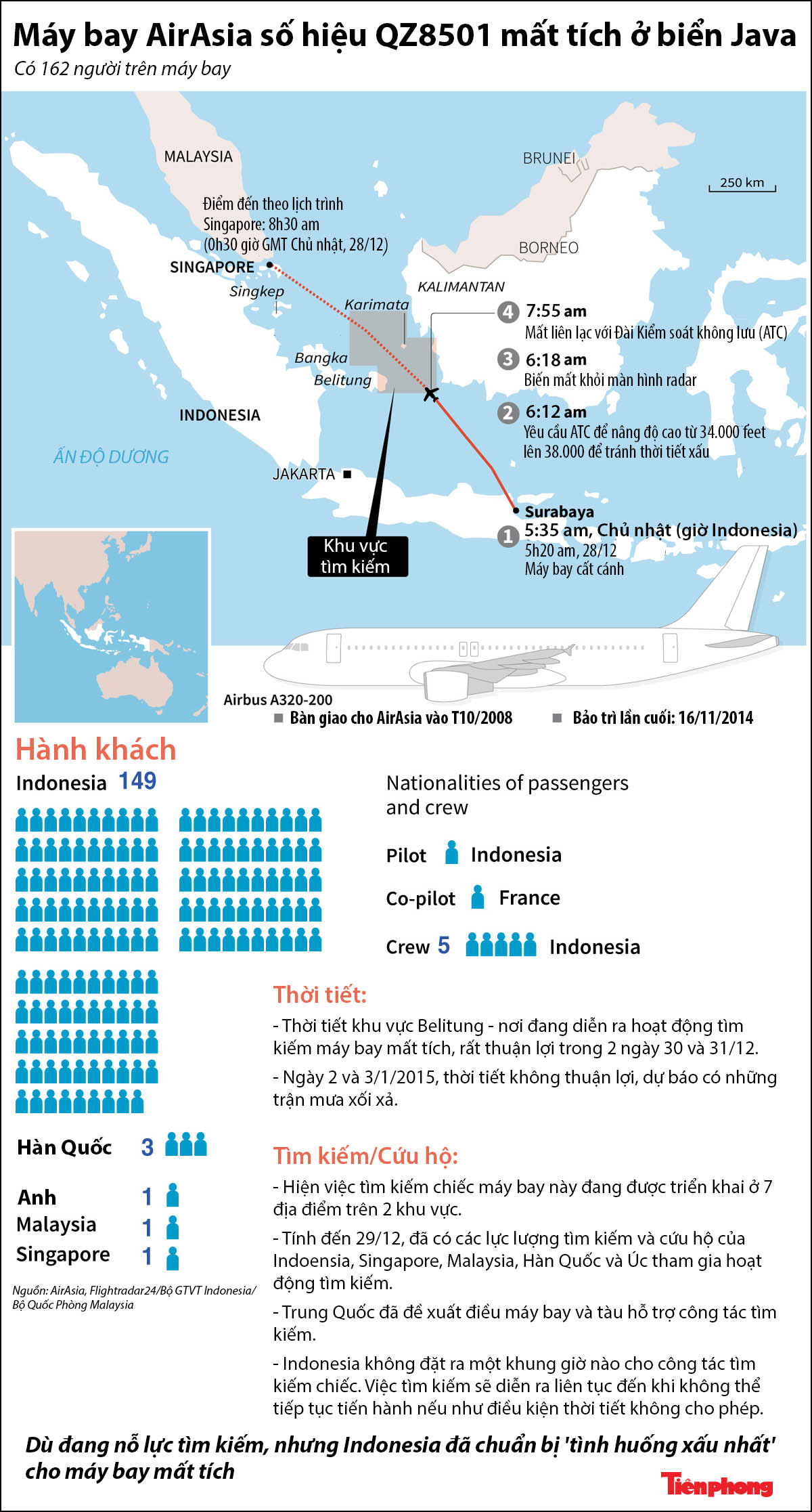 [LIVE] Phát hiện thân máy bay QZ8501 dưới đáy biển ảnh 79