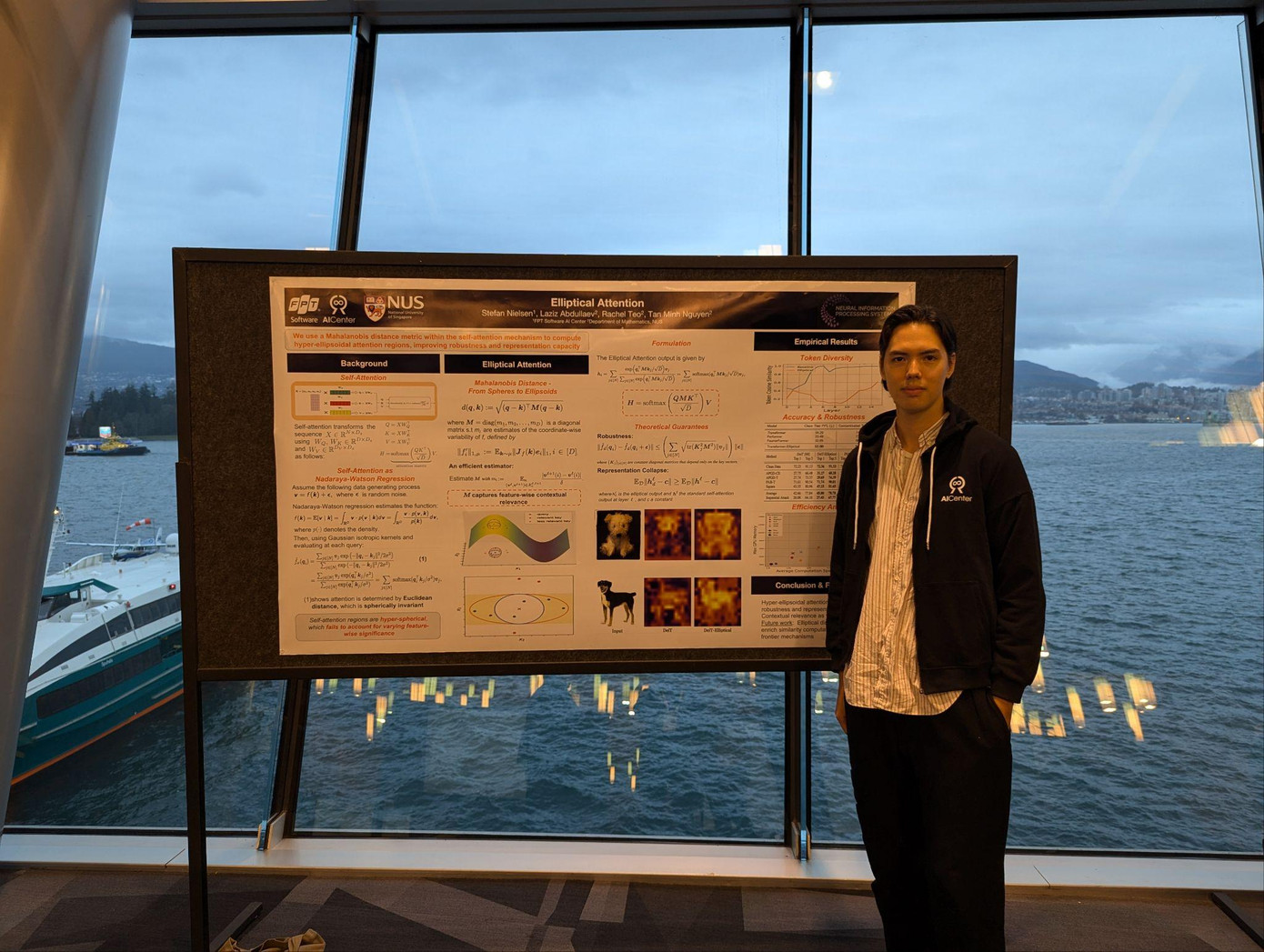 Tại NeurIPS 2024, Stefan trình bày bài báo Elliptical Attention với tư cách tác giả chính.