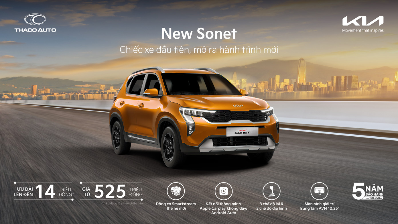 Mẫu xe gầm cao hạng A được yêu thích nhất do cộng đồng Mê Xe bình chọn Mẫu xe gầm cao hạng A được yêu thích nhất do cộng đồng Mê Xe bình chọn