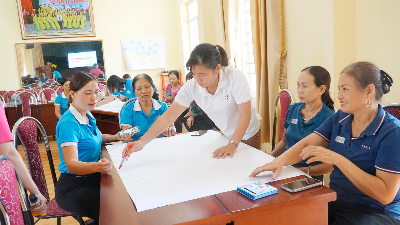 Các tham dự viên sôi nổi làm bài tập nhóm Các tham dự viên sôi nổi làm bài tập nhóm