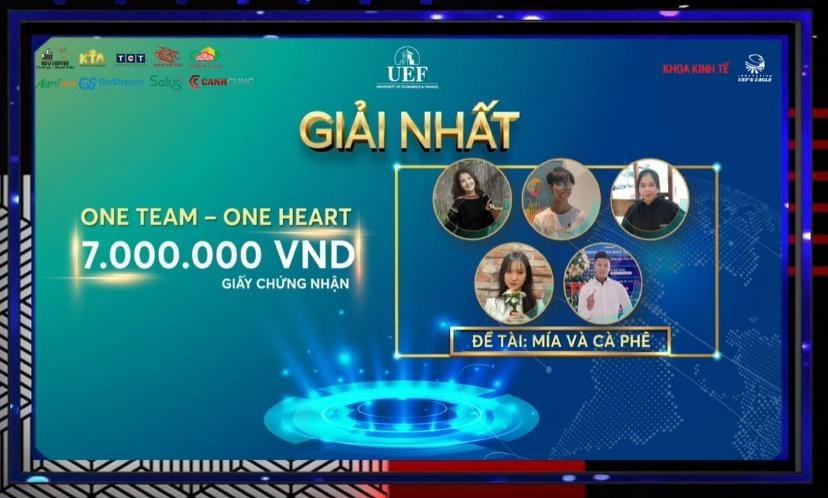 Các thí sinh đa phần là sinh viên năm nhất, năm hai