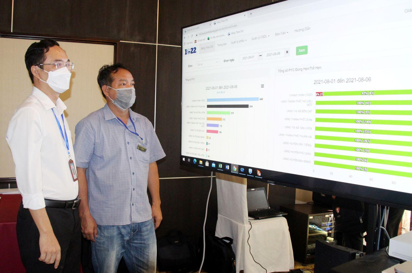 Bình Dương ra mắt hệ thống điều phối giải quyết phản ánh về dịch bệnh