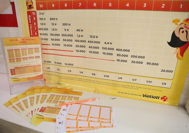 Vé số Keno đã mở bán trở lại từ 6h ngày 10/8. Vé số Keno đã mở bán trở lại từ 6h ngày 10/8.