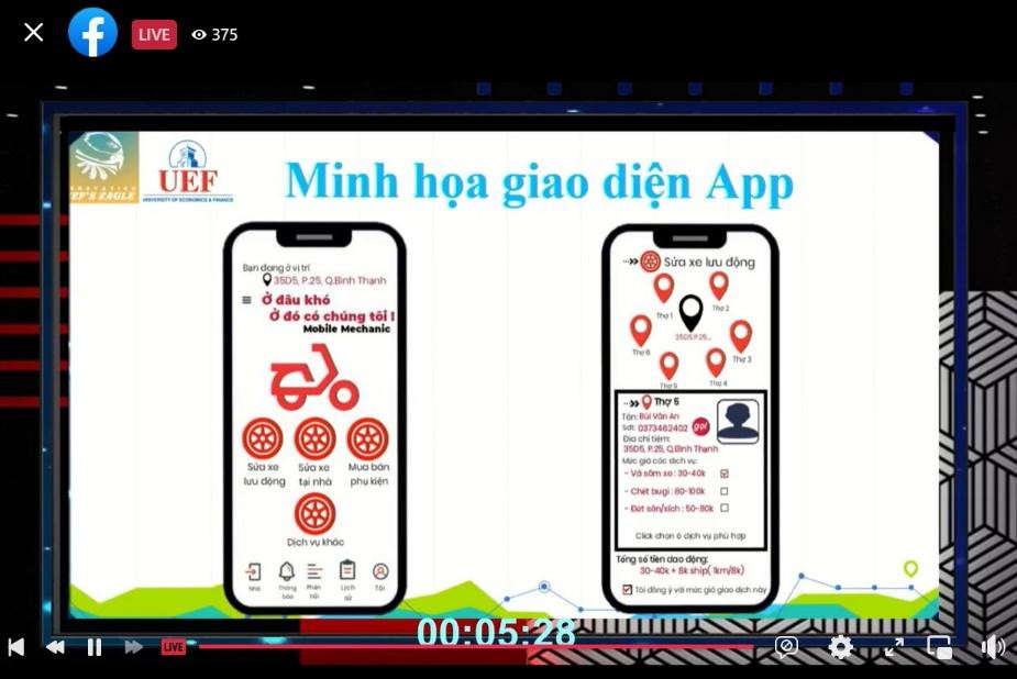 Những kế hoạch cụ thể của dự án khởi nghiệp được trình bày chi tiết