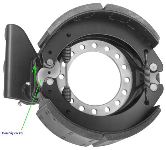 Phanh tang trống trên xe máy, truyền lực phanh bằng cơ khí